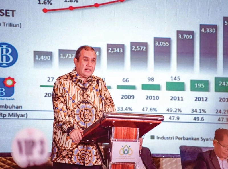 MENDORONG PERTUMBUHAN PERBANKAN SYARIAH DI INDONESIA