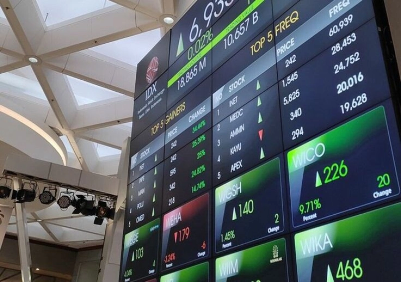 IHSG Melesat Sepekan, Saham LABA Pimpin Reli dengan Kenaikan Fantastis 52,99%